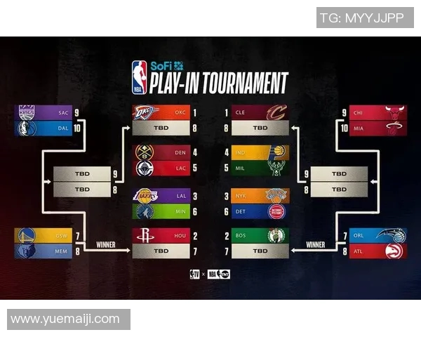 NBA火箭对阵雷霆精彩在线直播全程回顾与赛后分析