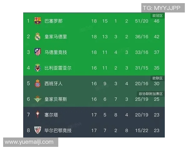 巴萨与比利亚对决前瞻分析及比赛结果预测展望