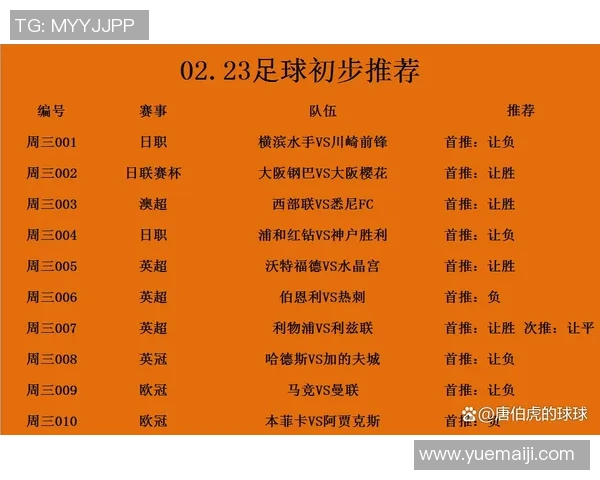 欧冠比赛新突破内置芯片的足球实时追踪射门数据助力战术分析